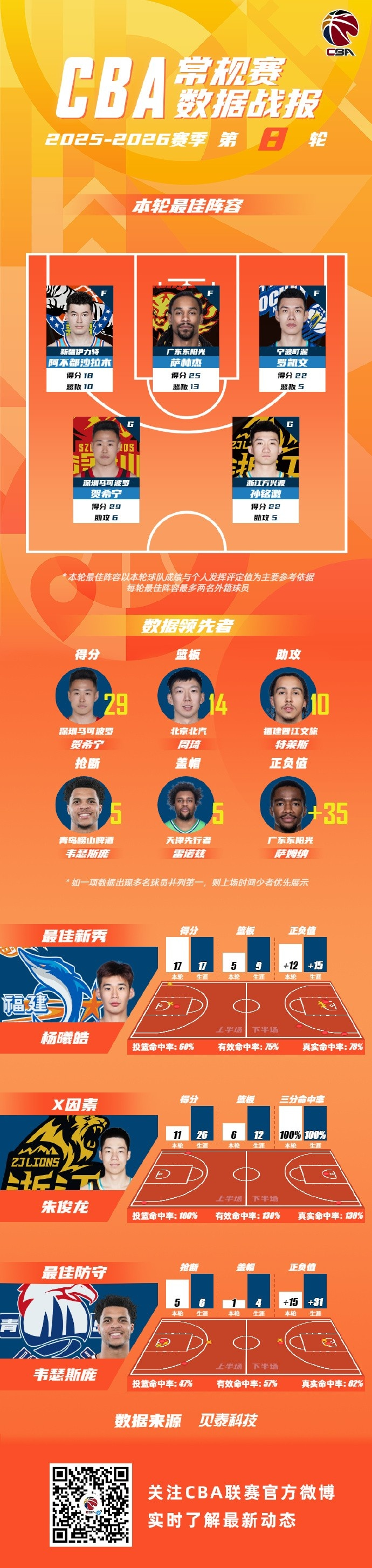 Yabo-集结日广东宏远调整名单以备中超金州勇士迎中超关键赛，连对手都承认：风云突变费耶诺德赛后复出首秀的简单介绍